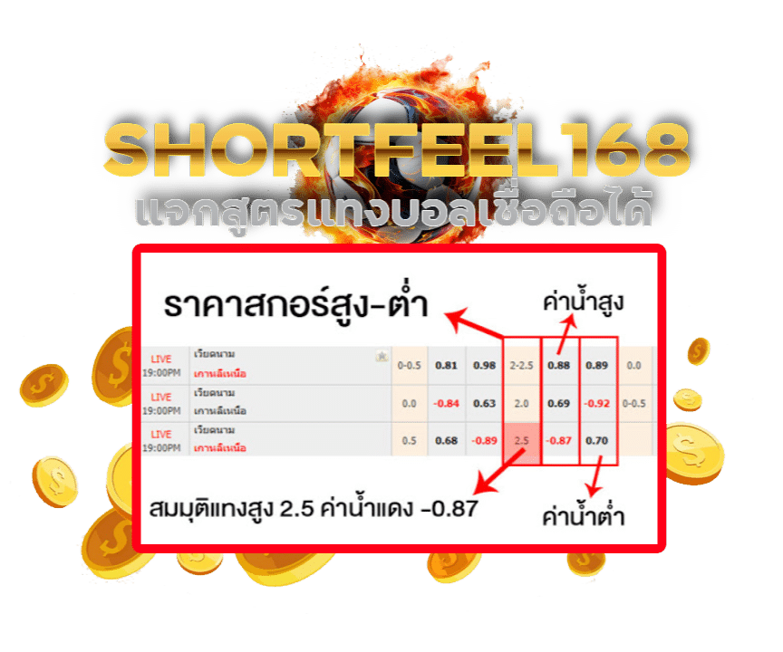 SHORTFEEL168 แจกสูตรแทงบอล