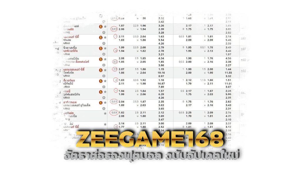 ZEEGAME168 อัตราต่อรองฟุตบอล